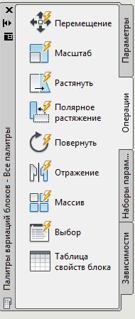 динамические блоки автокад