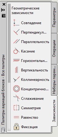 динамические блоки автокад